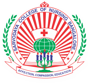 The best Nursing College in Bangalore